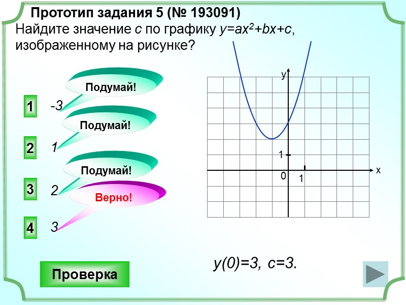 1 4 3 -3     Прототип задания 5 (№ 193091) Найдите